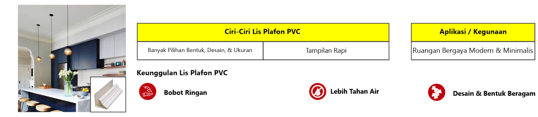 lis plafon PVC